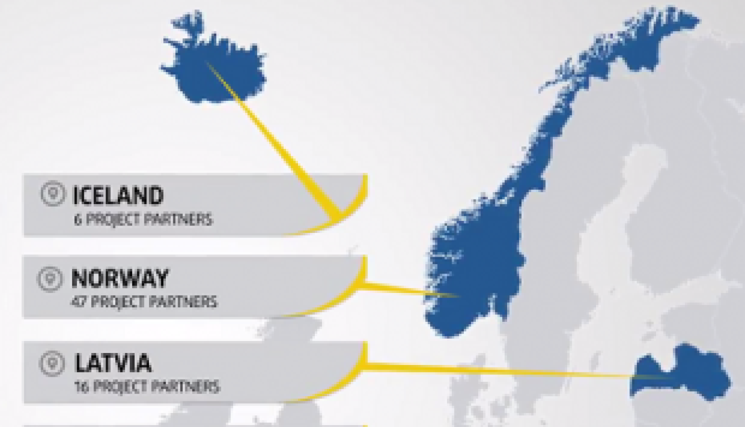 VIDEO: EEA/Norway Grants contribution to the development of research and mobility